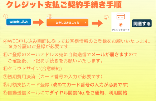 オレンジコンテナ上大市Part-1の物件拡大画像